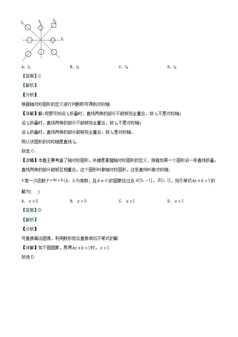 精品解析：2020年山东省菏泽市曹县九年级中考二模数学试题（解析版）第2页
