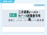 鲁教五四版九年级上册数学 第3章 3.4.3 目标二　二次函数y＝a(x－h)²＋k与y＝ax²的关系 习题课件