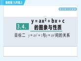 魯教五四版九年級上冊數(shù)學(xué) 第3章 3.4.1 目標(biāo)二　二次函數(shù)y＝ax2＋c與y＝ax2間的關(guān)系 習(xí)題課件