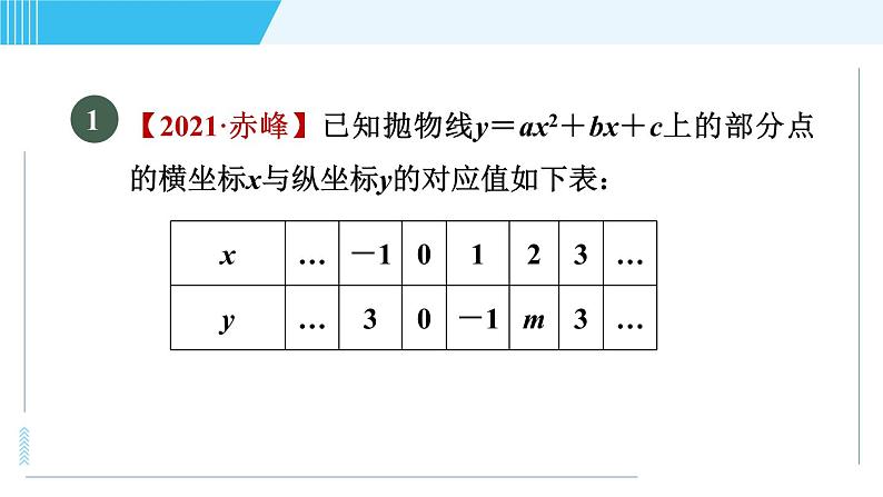 鲁教五四版九年级上册数学 第3章 3.5.2 求二次函数表达式的方法 习题课件03