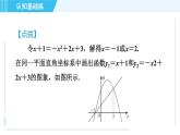 鲁教五四版九年级上册数学 第3章 3.4.4 目标二　二次函数y＝ax²＋bx＋c的性质 习题课件