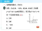 鲁教五四版九年级上册数学 第3章 集训课堂 测素质 二次函数与一元二次方程 习题课件