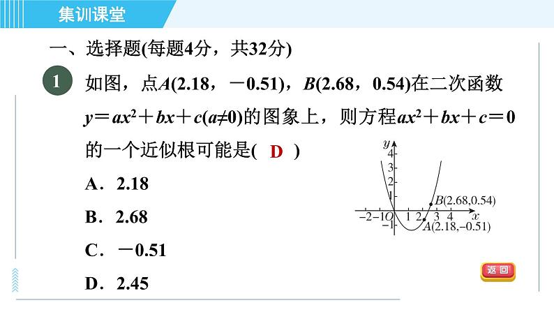 鲁教五四版九年级上册数学 第3章 集训课堂 测素质 二次函数与一元二次方程 习题课件04