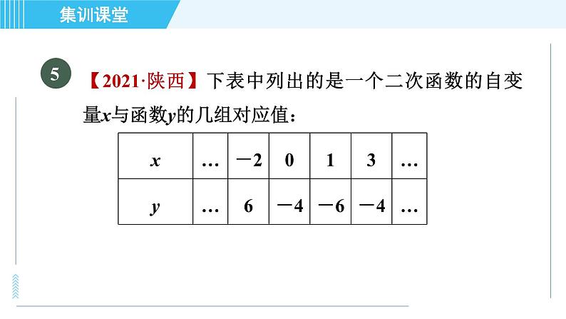 鲁教五四版九年级上册数学 第3章 集训课堂 测素质 二次函数与一元二次方程 习题课件08