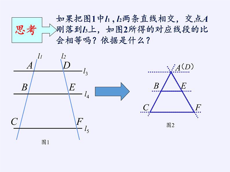 华东师大版数学九年级上册 23.1.2  平行线分线段成比例(2)（课件）08