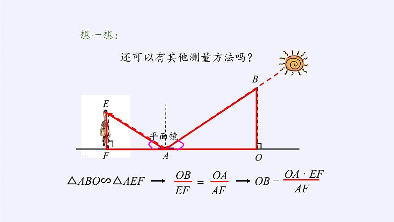 华东师大版数学九年级上册 23.3.4 相似三角形的应用（课件）04