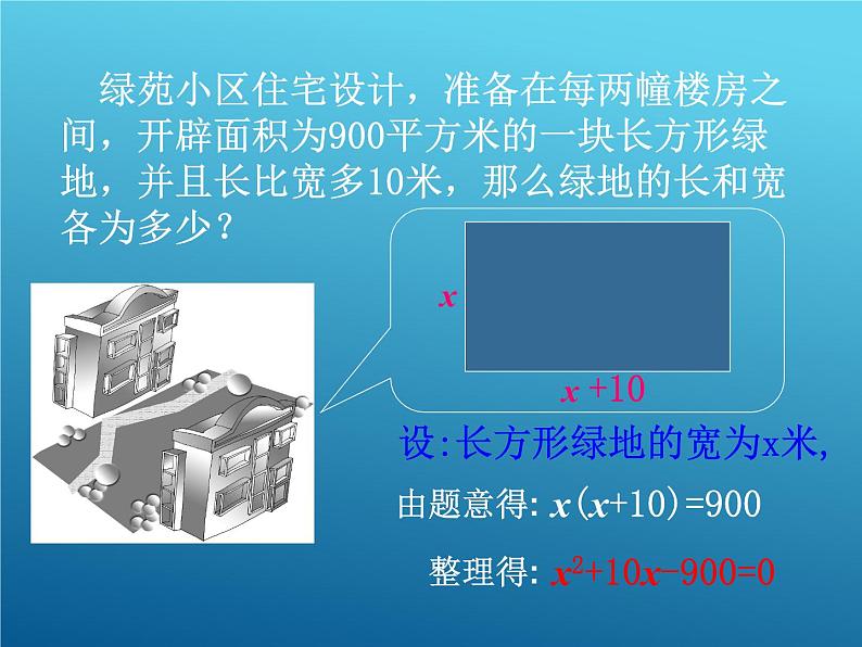 华东师大版数学九年级上册 22.1 一元二次方程_1(1)（课件）第2页