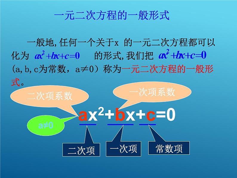 华东师大版数学九年级上册 22.1 一元二次方程_1(1)（课件）第6页