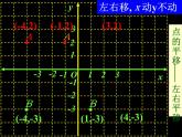 华东师大版数学九年级上册 23.6.2  图形的变换与坐标_1(1)（课件）