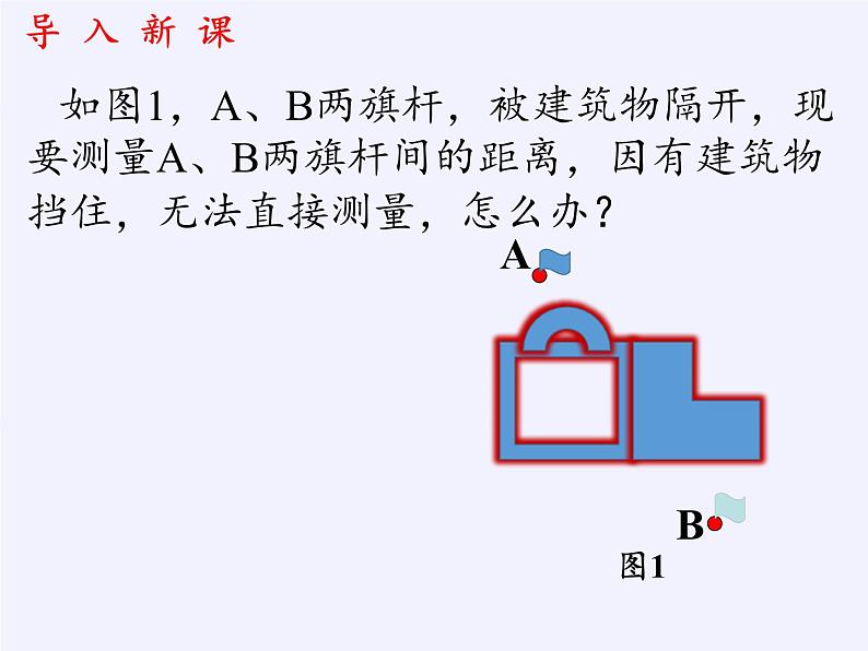 华东师大版数学九年级上册 23.4 中位线(5)（课件）02