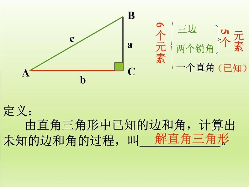 华东师大版数学九年级上册 24.4 解直角三角形_1（课件）第2页