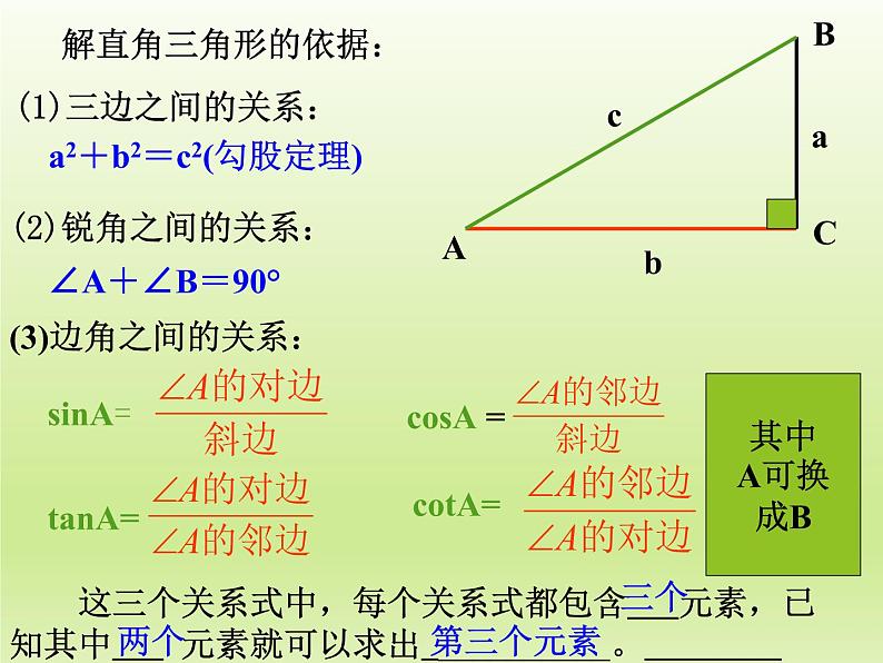 华东师大版数学九年级上册 24.4 解直角三角形_1（课件）第3页