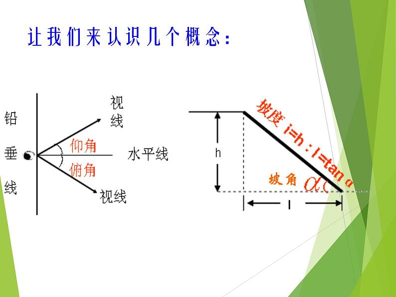 华东师大版数学九年级上册 24.4 解直角三角形_1（课件）第8页