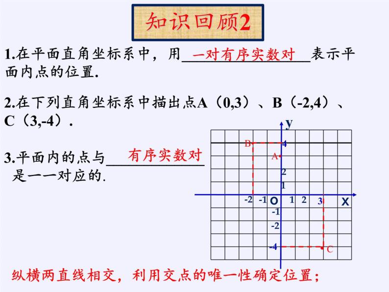 华东师大版数学九年级上册 23.6.1 用坐标确定位置（课件）06