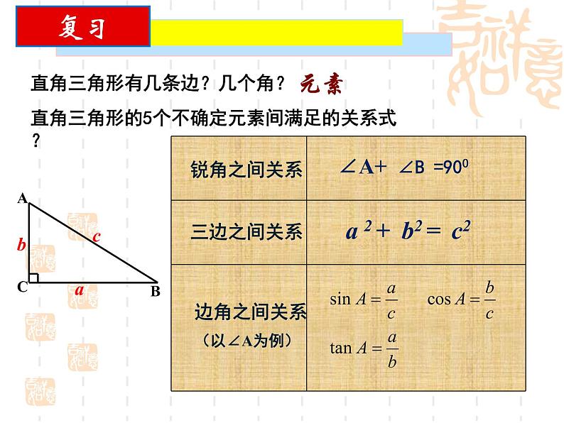 华东师大版数学九年级上册 24.4解直角三角形（）f（课件）第2页