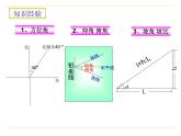 华东师大版数学九年级上册 24.4 解直角三角形在生活中的应用（课件）