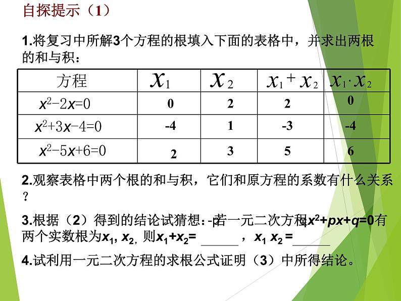 华东师大版数学九年级上册 22.2.5  一元二次方程的根与系数的关系_1（课件）第3页