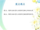 华东师大版数学九年级上册 23.6.2  图形的变换与坐标(1)（课件）