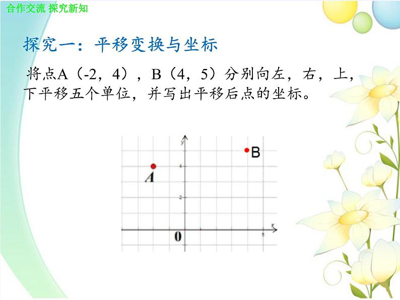 华东师大版数学九年级上册 23.6.2  图形的变换与坐标(1)（课件）第5页