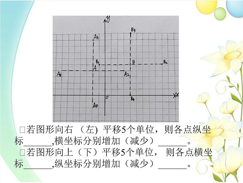 华东师大版数学九年级上册 23.6.2  图形的变换与坐标(1)（课件）第6页