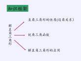 华东师大版数学九年级上册 24.4  解直角三角形(1)（课件）