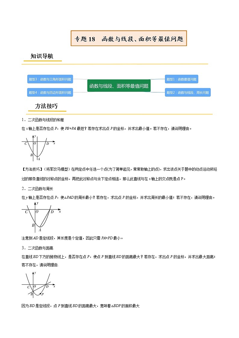 专题18  函数与线段、面积等最值问题【考点精讲】-【中考高分导航】备战2022年中考数学考点总复习（全国通用）课件PPT01