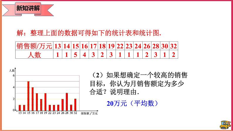 20.1.2 中位数和众数（2） （课件+教案+学案+练习）08