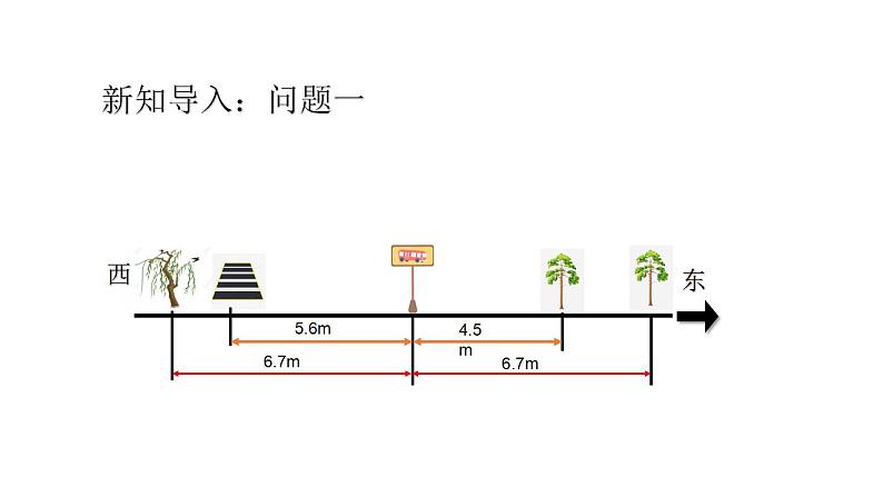 人教版七上数学 1.2.2有理数（第二课时）课件+教案01