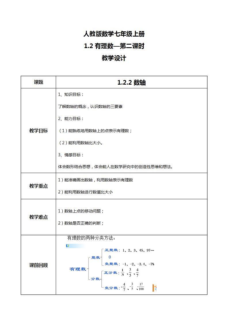 人教版七上数学 1.2.2有理数（第二课时）课件+教案01