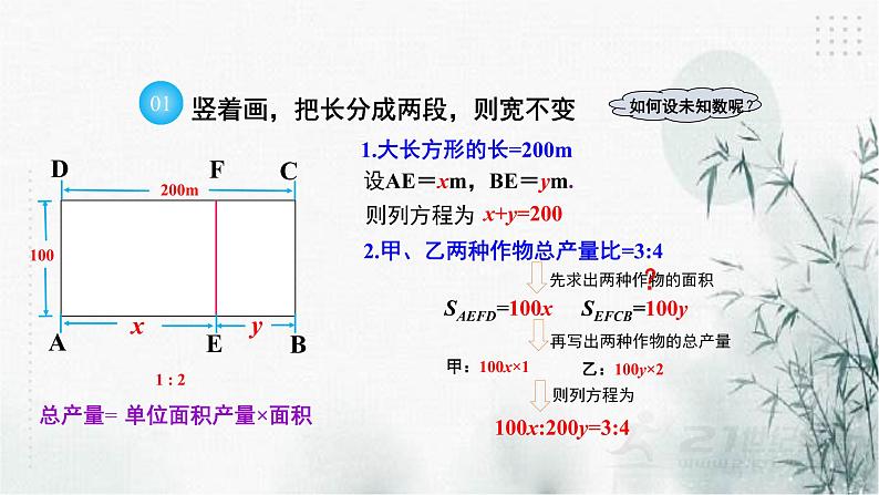 2.4二元一次方程组的应用  （2）课件PPT第8页