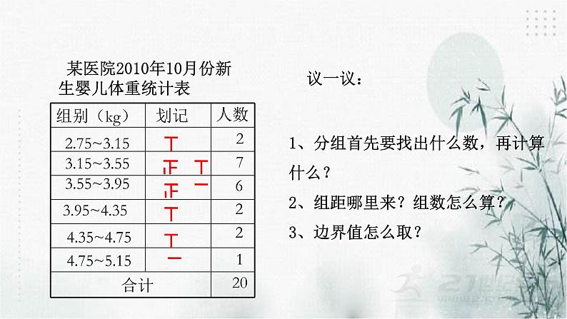 浙教版七年级下6.4频数与频率（1）课件05