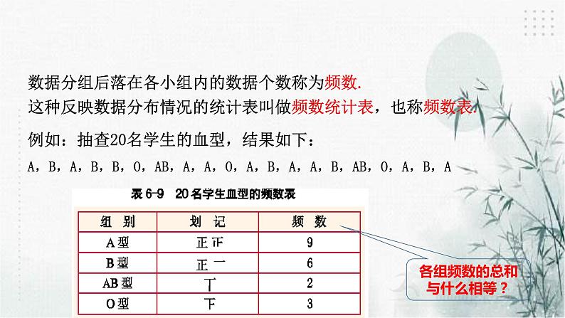 浙教版七年级下6.4频数与频率（1）课件08