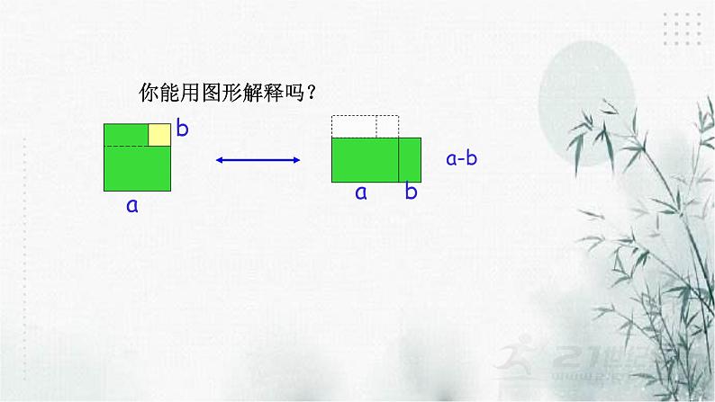 4.3用乘法公式分解因式（1)课件05