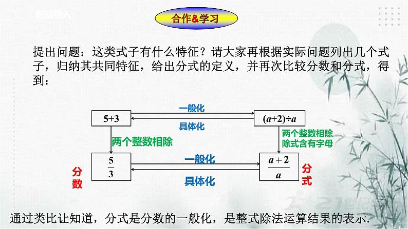 浙教版七年级下数学5.1分式课件第3页