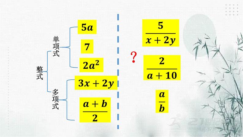 浙教版七年级下数学5.1分式课件第6页