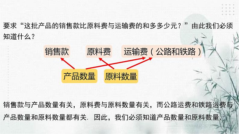 2.4二元一次方程组的应用（3）课件第4页