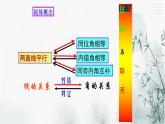 浙教版七年级下数学平行线的性质（2)  课件