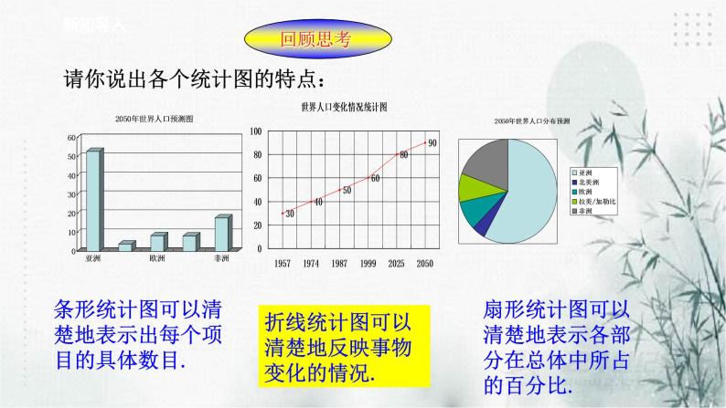 浙教版七年级下数学6.5频数直方图课件02