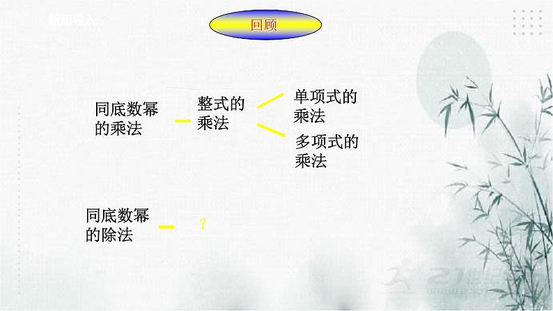 浙教版七年级下数学3.7整式的除法课件02