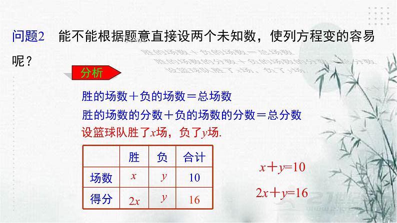 浙教版数学七年级下二元一次方程课件05