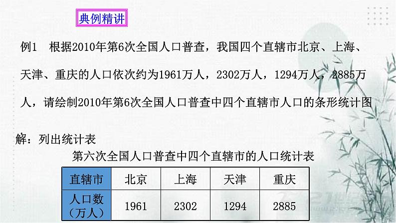 浙教版七年级下数学6.2条形统计图和折线统计图课件第5页