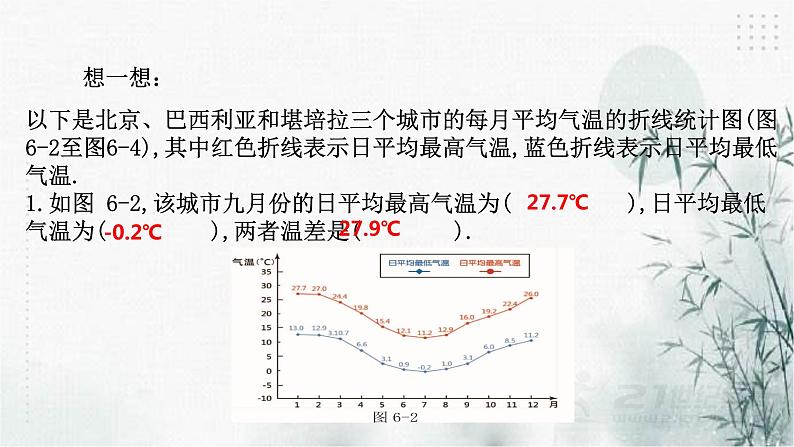 浙教版七年级下数学6.2条形统计图和折线统计图课件第8页