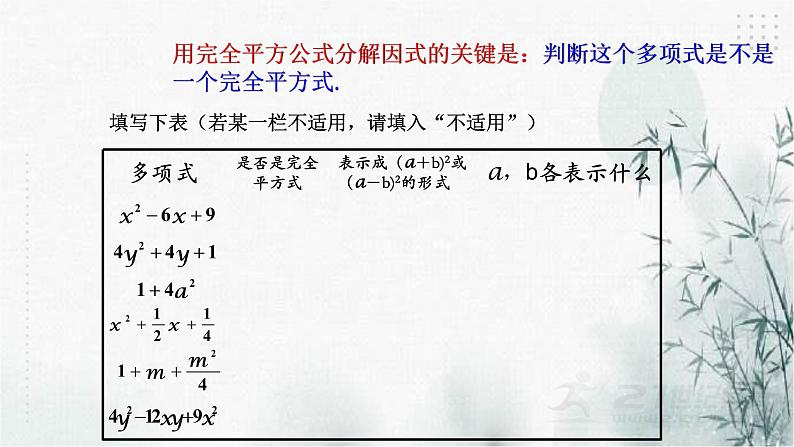 浙教版七年级下数学4.3用乘法公式分解因式（2)课件第7页