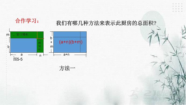 浙教版七年级下数学3.3多项式的乘法（1）课件第3页