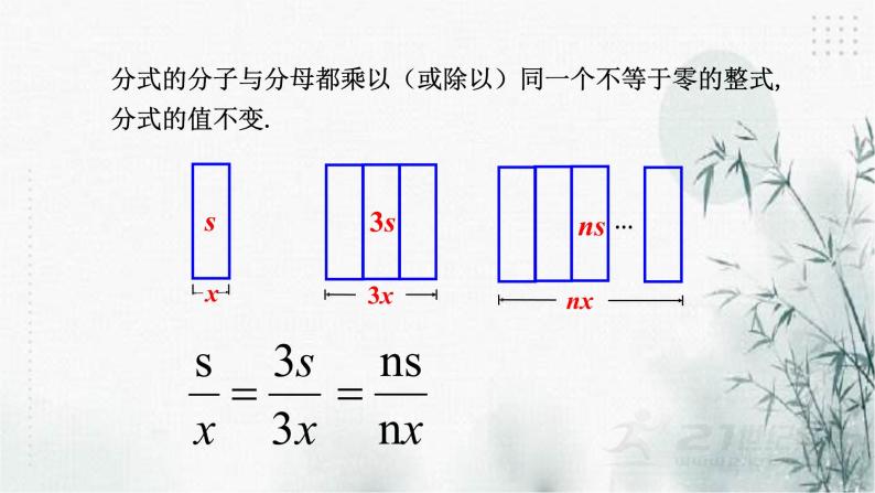 浙教版七年级下数学5.2分式的基本性质（1）课件04