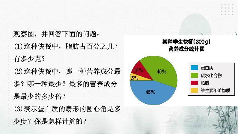 浙教版七年级下数学6.3扇形统计图课件第3页