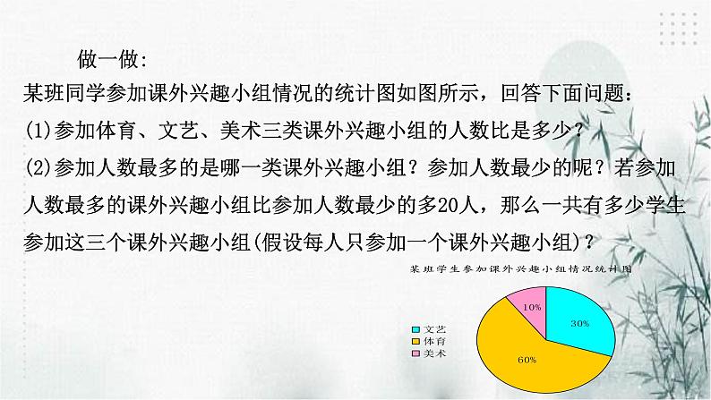 浙教版七年级下数学6.3扇形统计图课件第6页