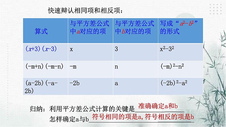 浙教版七年级下数学3.4乘法公式（1）课件第8页