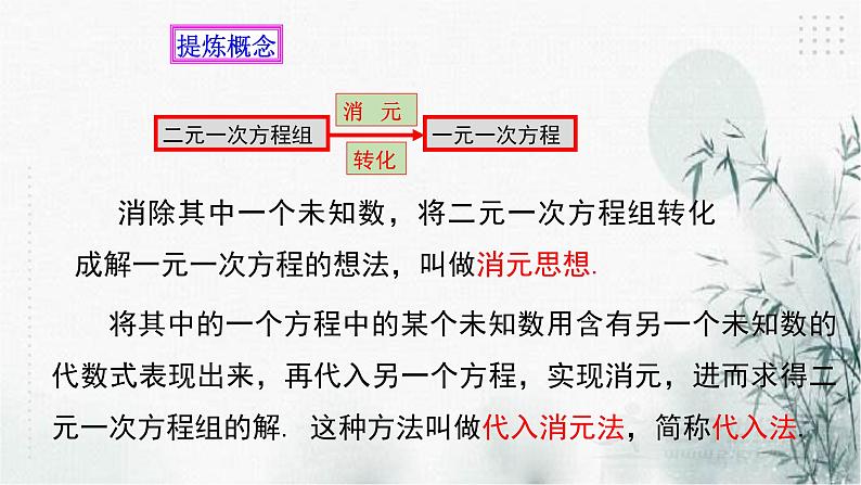 8.2.1代入消元法解二元一次方程组课件第7页