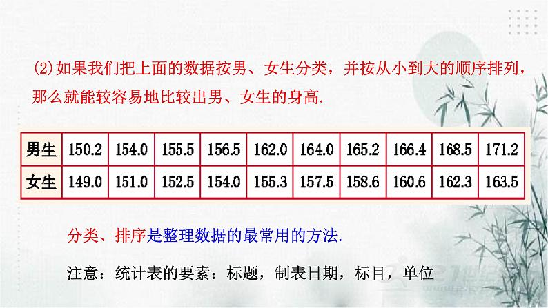 浙教版七年级下数学6.1数据的收集与整理(1)课件08